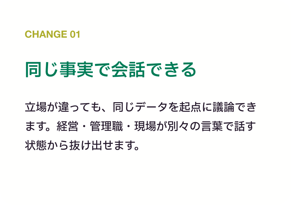 Change 01 同じ事実で会話できる