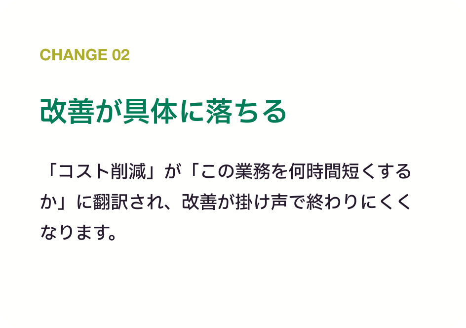 Change 02 改善が具体に落ちる