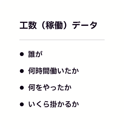 工数(稼働)データ