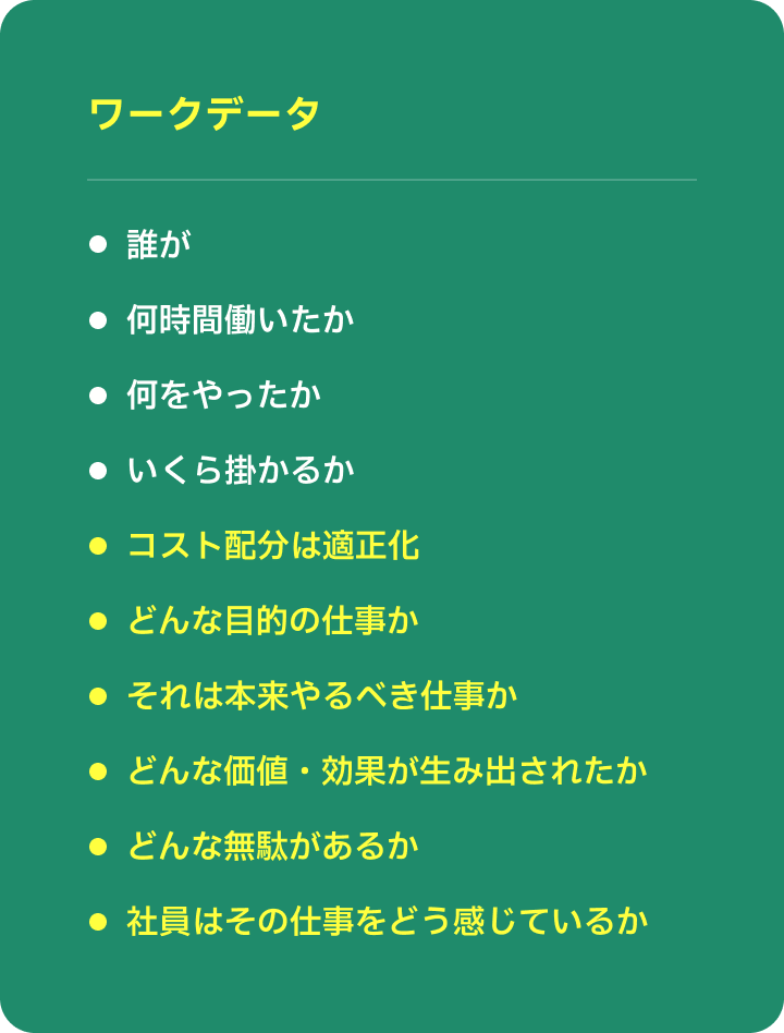 ワークデータ