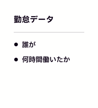勤怠データ